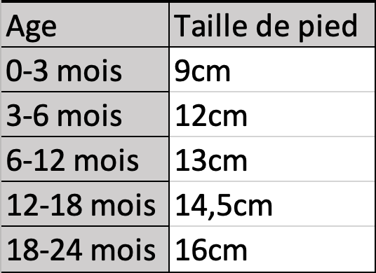 Chaussons bas PRÉCOMMANDES