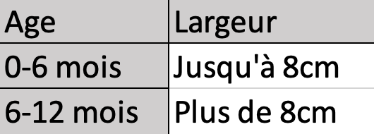 Moufles PRÉCOMMANDES